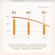 富光向简数显保温杯