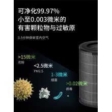 飞利浦2合1空气加湿净化器AC3737